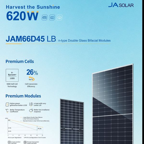 پنل خورشیدی 620 وات JA