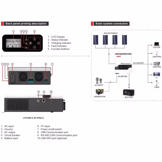 سانورتر 3.2 کیلووات برند MUST - تصویر 3